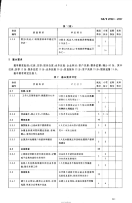 GBT20924-2007 道路货物运输服务质量评定.pdf